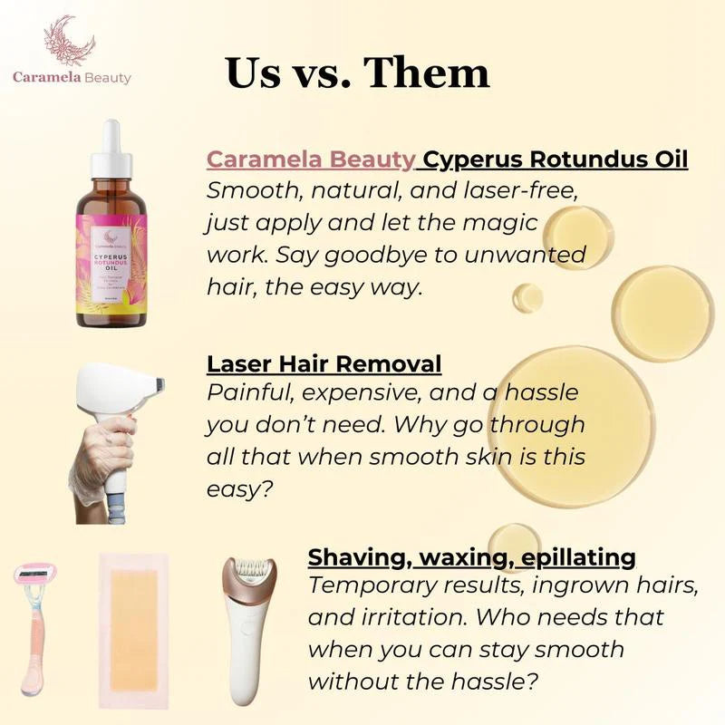 Cyperus Rotundus Oil for Hair Removal